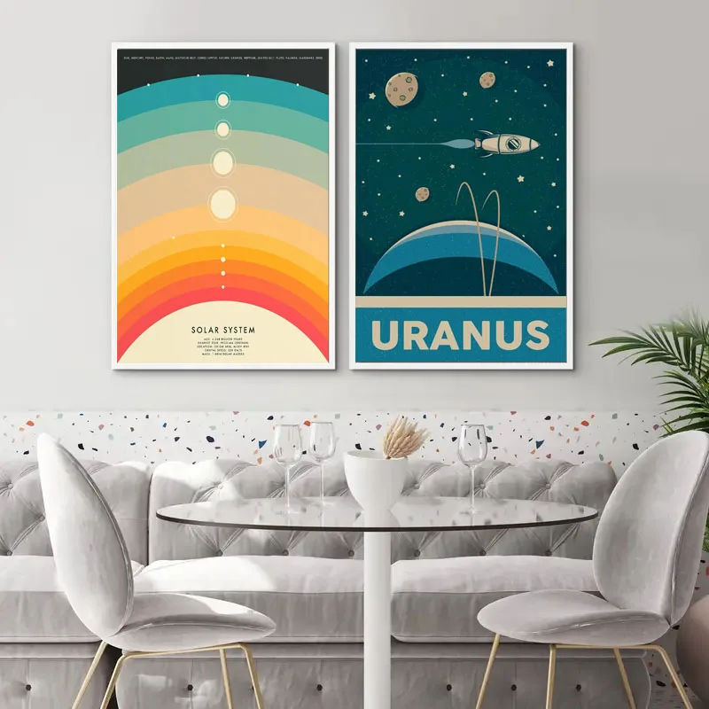 1 قطعة النظام الشمسي الرجعية ك - مراجعة Star Map Poster وسعره
